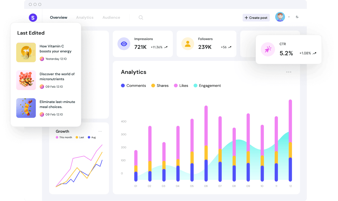 SaaS Dashboard